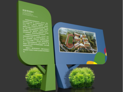 校園標識導向系統(tǒng)分為哪幾類？