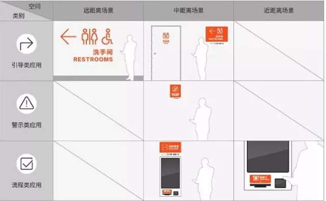 商場(chǎng)門店標(biāo)識(shí)設(shè)計(jì)
