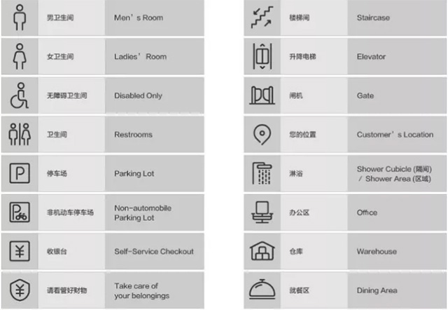 商場(chǎng)門店導(dǎo)視設(shè)計(jì)