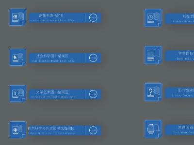 圖書館標識標牌系統(tǒng)設計原則