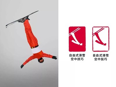 2022年北京冬奧會(huì)和冬殘會(huì)體育圖標(biāo)案例賞析