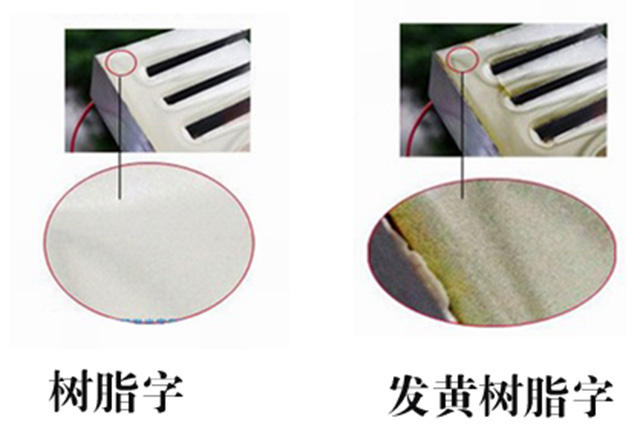 商場標識標牌