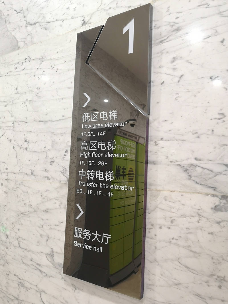 辦公樓宇樓層索引