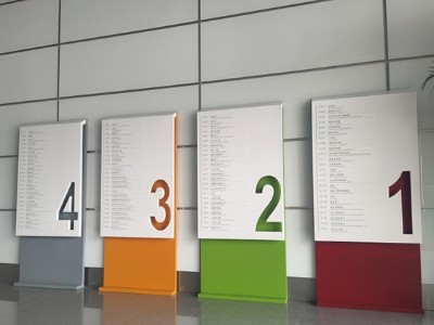 學(xué)校標(biāo)識(shí)系統(tǒng)分級(jí)基本原則