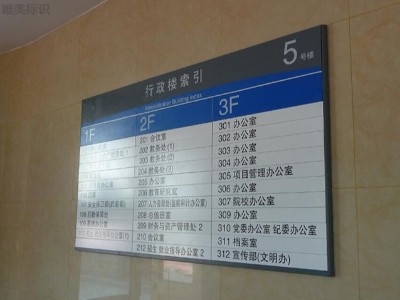 一般學(xué)校標(biāo)識(shí)系統(tǒng)使用什么材質(zhì)？
