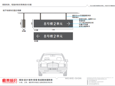 房地產(chǎn)小區(qū)標識系統(tǒng)如何設(shè)計更加吸引人？