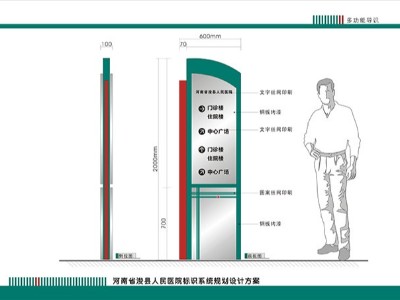 醫(yī)院不同種類的標(biāo)識(shí)標(biāo)牌都有什么使用目的呢？
