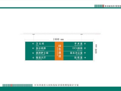 醫(yī)院標(biāo)識系統(tǒng)功能性分類