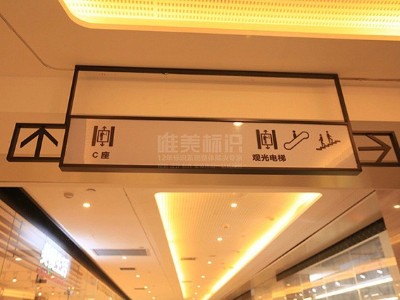 大型商場標識系統(tǒng)分類清單