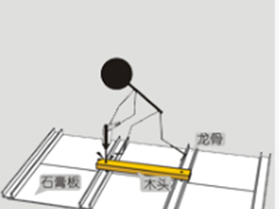 針對(duì)石膏板頂板如何安裝醫(yī)院吊牌呢？